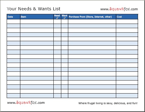 Budget Worksheets Your Needs List And Wants Squawkfox Document Spreadsheet