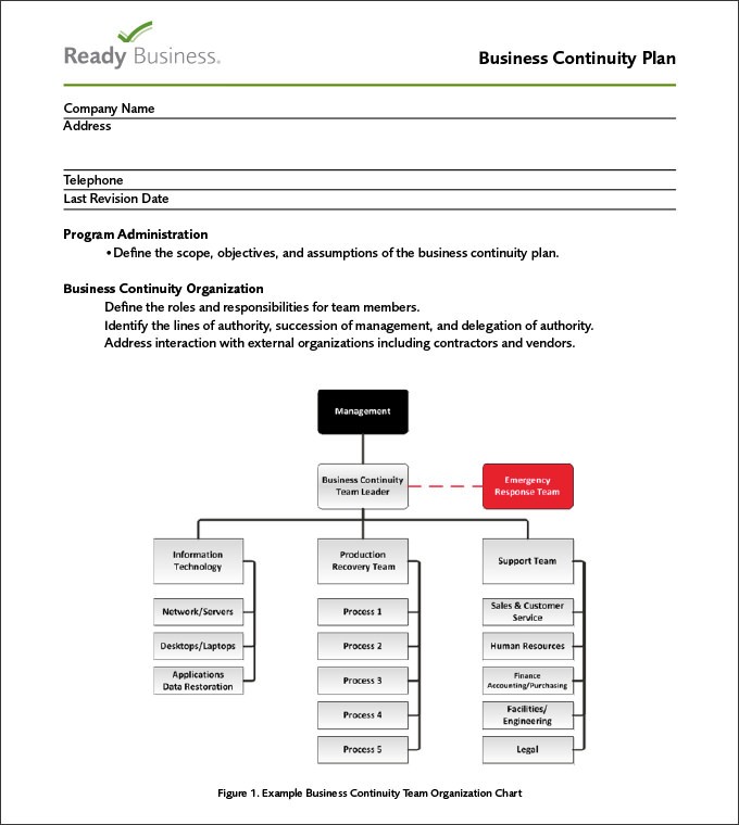 Business Continuity Plan Call Tree Template Tasteourwine Com Document Example