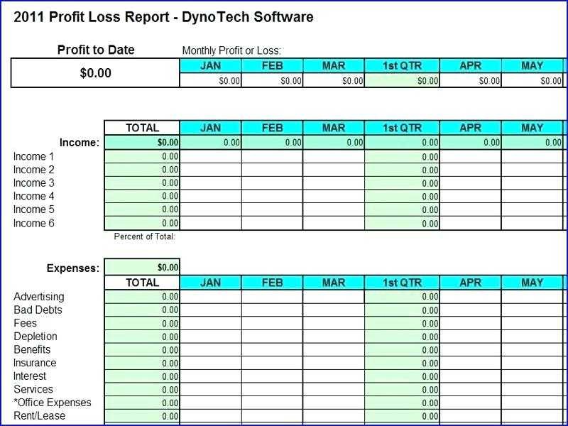 Business Expense And Income Spreadsheet Fresh Spreadsheets Document Expenses Template For