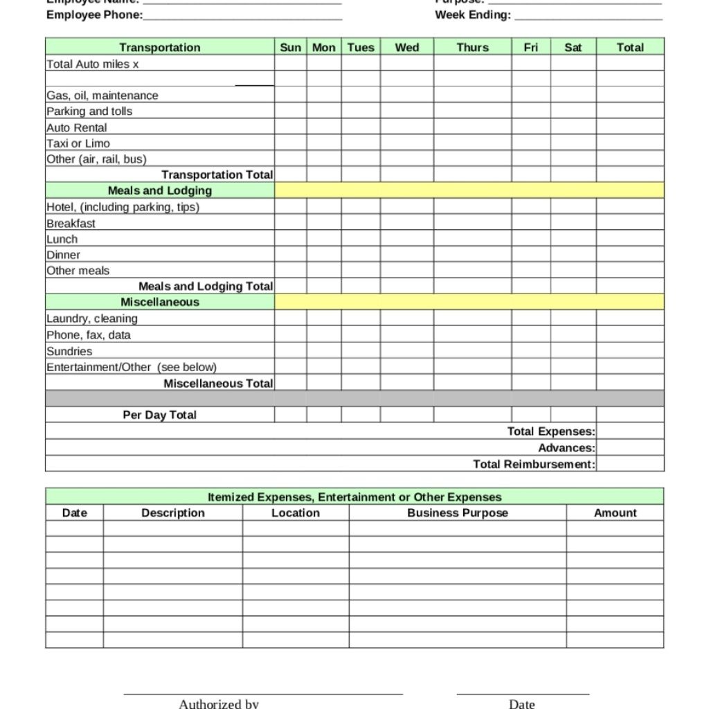 Business Expense Form Charlotte Clergy Coalition Document Sample Report For Small