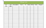 Business Mileage Log Book Gratulfata Document