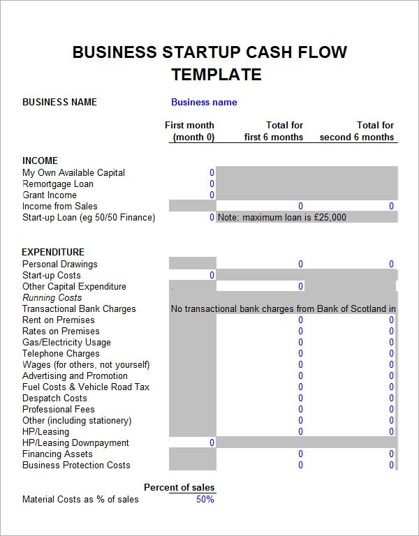 Business Plan Financial Templates Startup Document Sample For A