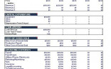 Business Proforma Template Chakrii Document