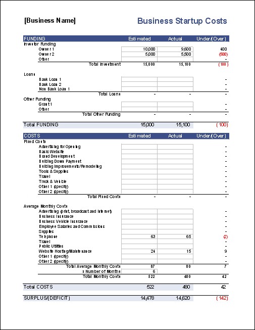 Business Start Up Costs Template For Excel Document Restaurant Startup Spreadsheet
