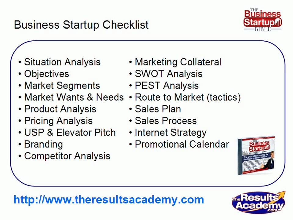 Business Startup Checklist Part 9 Template Marketing Plan From Document