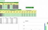 Capacity Planning Spreadsheet Excel On For Mac How To Document Template