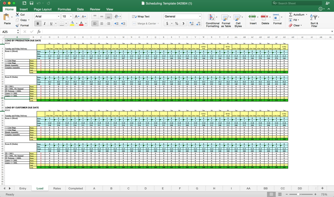 Capacity Planning Template Awesome Projects Document In Excel Spreadsheet