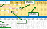 Capacity Planning Template Excel Techno PM Project Management Document