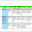 Capacity Planning Template In Excel Spreadsheet Awesome User Story Document Xls
