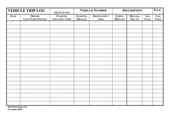 Car Log Book Template Savebtsaco Vehicle Download Gratulfata Document Excel Free