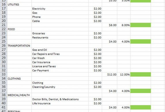 Cash Flow Planning Dollars And Saints Document Dave Ramsey Monthly Plan Pdf