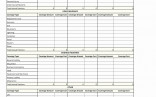 Cattle Inventory Spreadsheet Awesome Cow Calf Operation Document Template