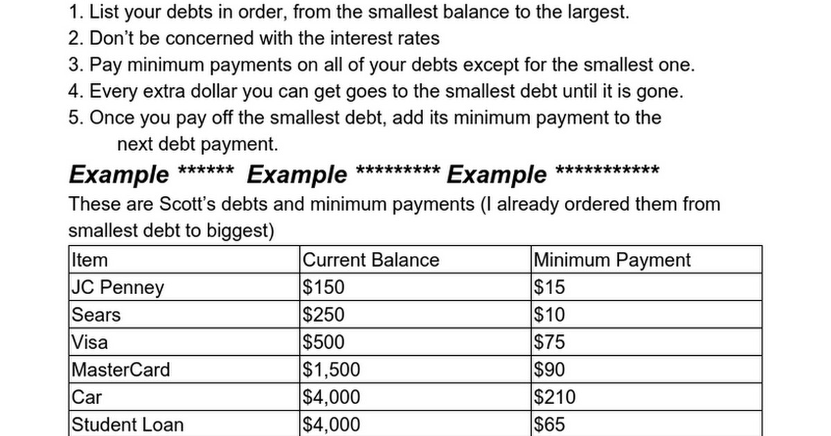 Chapter 4 The Debt Snowball Revised Google Docs Document Worksheet Answers