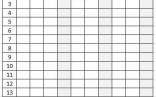 Coaches Help Your Players Play Better Golf Document Stat Sheet