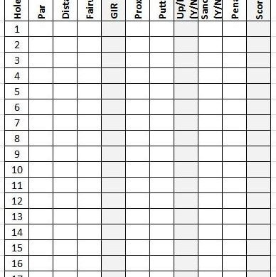 Coaches Help Your Players Play Better Golf Document Stat Sheet