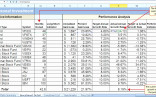 College Application Checklist Excel Luxury Document