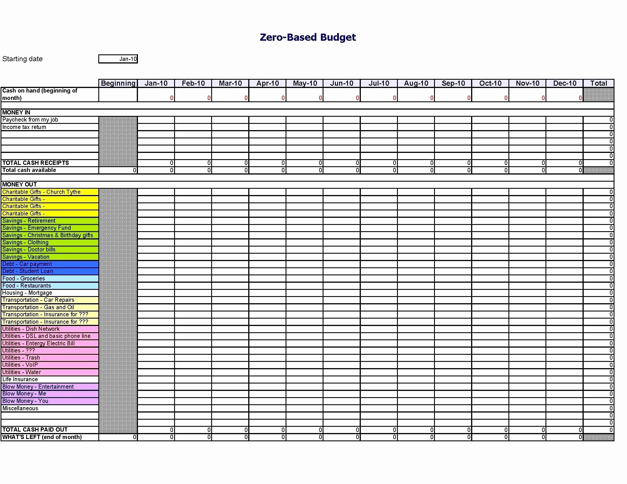 College Application Spreadsheet Checklist Fresh Document
