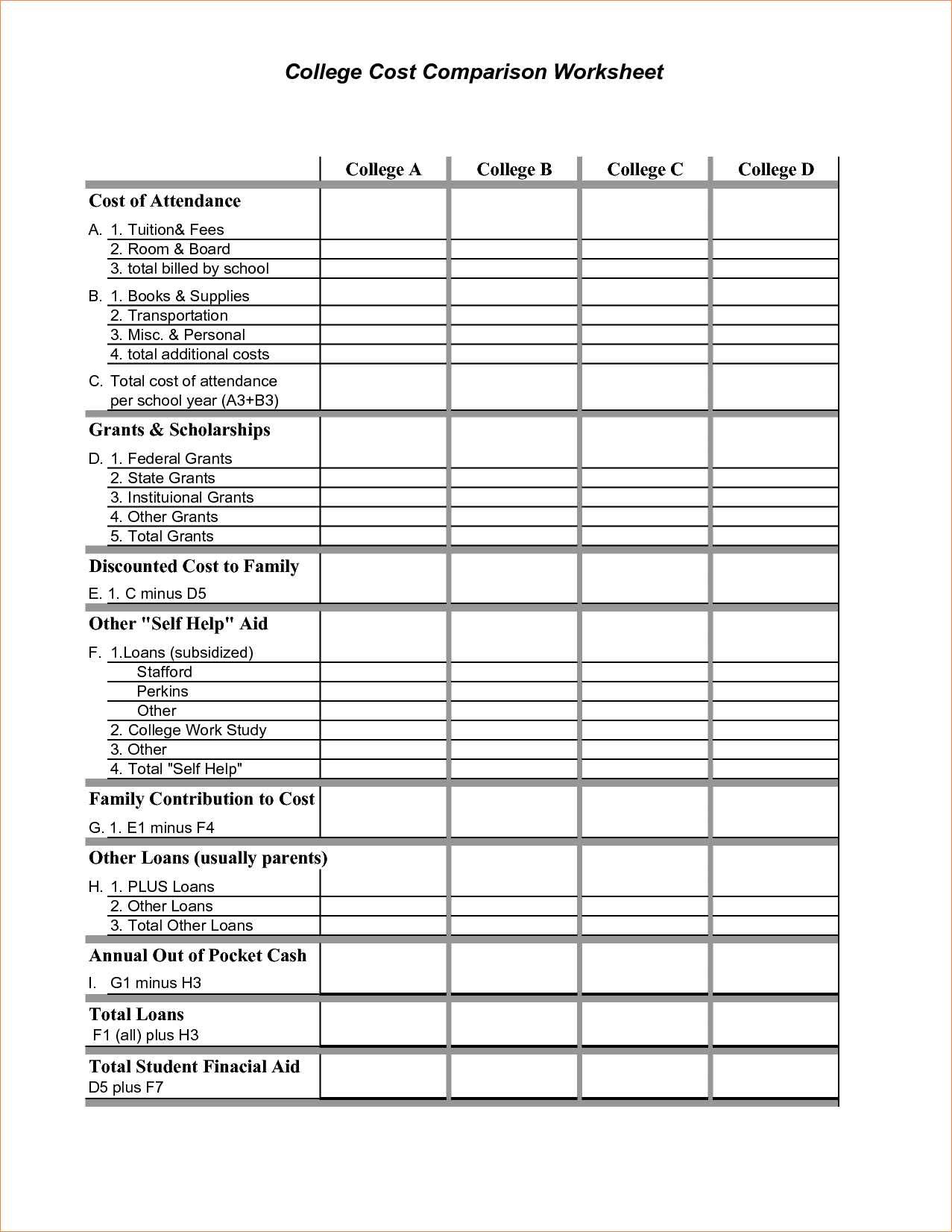 College Comparison Spreadsheet My Templates Document Worksheet