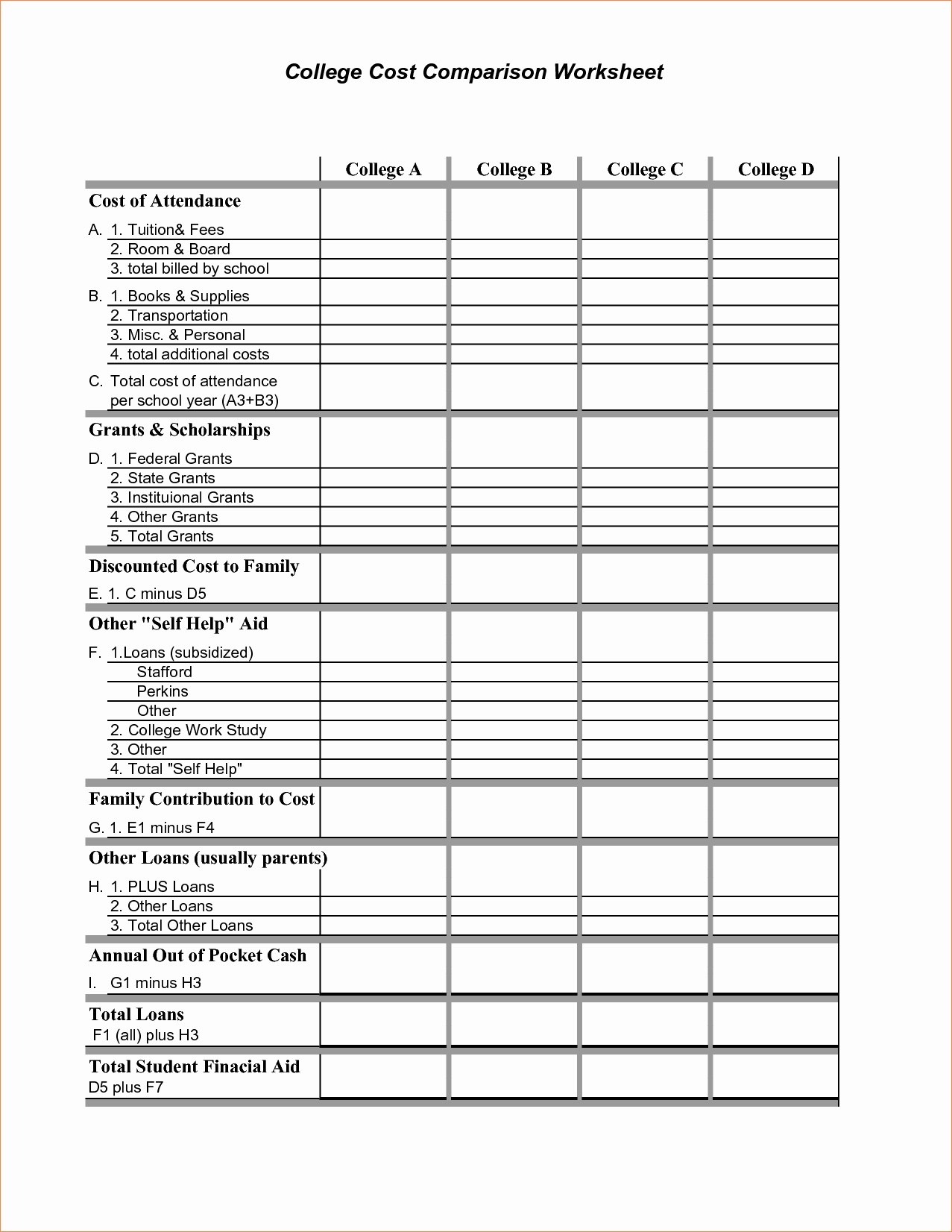College Comparison Worksheet Excel Beautiful Parison Document Spreadsheet Template