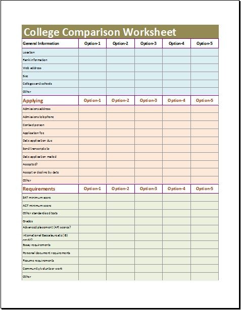 College Comparison Worksheet For MS EXCEL Word Excel Templates Document Template