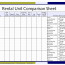 College Comparison Worksheet Spreadsheet Luxury Parison Document Excel