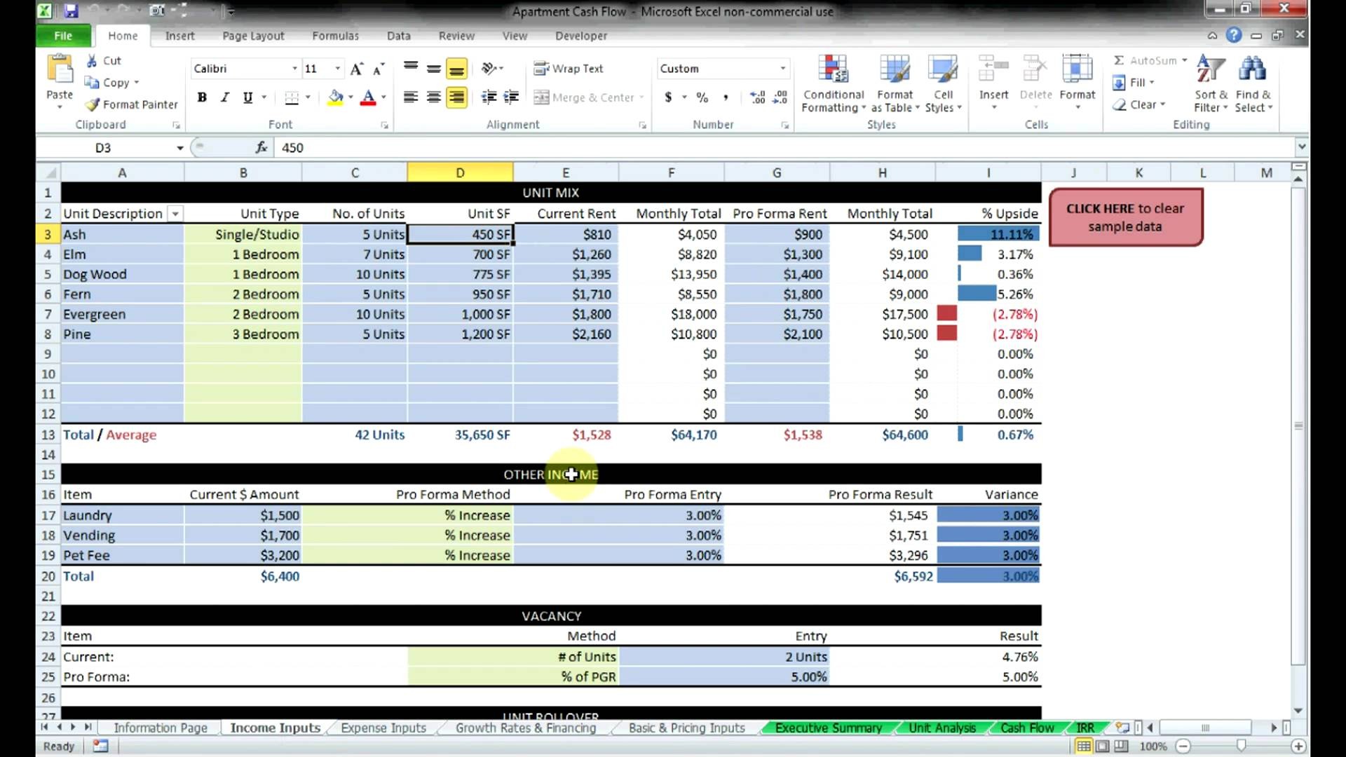Commercial Real Estate Analysis Spreadsheet 2018 Free Document Excel Templates