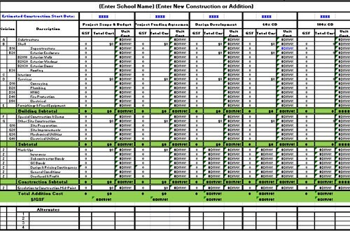 Construction Cost Estimate Template Excel Free Example 3267 Document Estimation