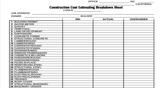 Construction Cost Estimating Breakdown Sheet Spreadsheet Document Template