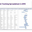 Construction Cost Tracking Spreadsheet Austinroofing Us Document