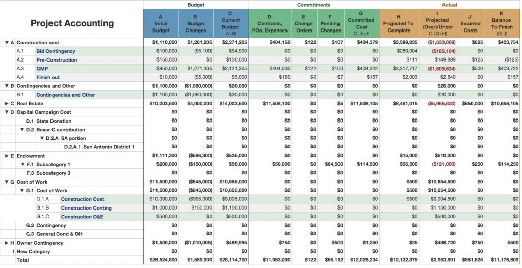 Construction Project Spreadsheet As Online Free Document Cost