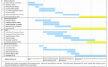 Contract Management Excel Template Fresh Document Microsoft