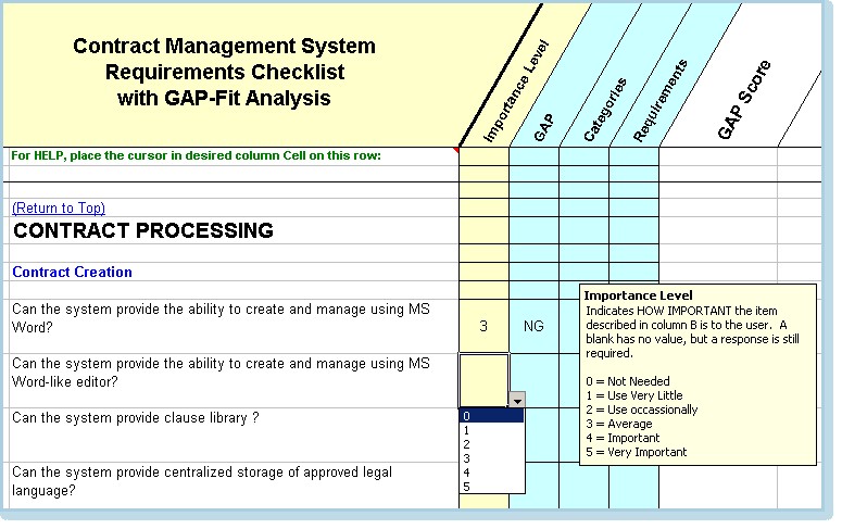 Contract Management Software Requirements With Fit Gap Document Checklist Template