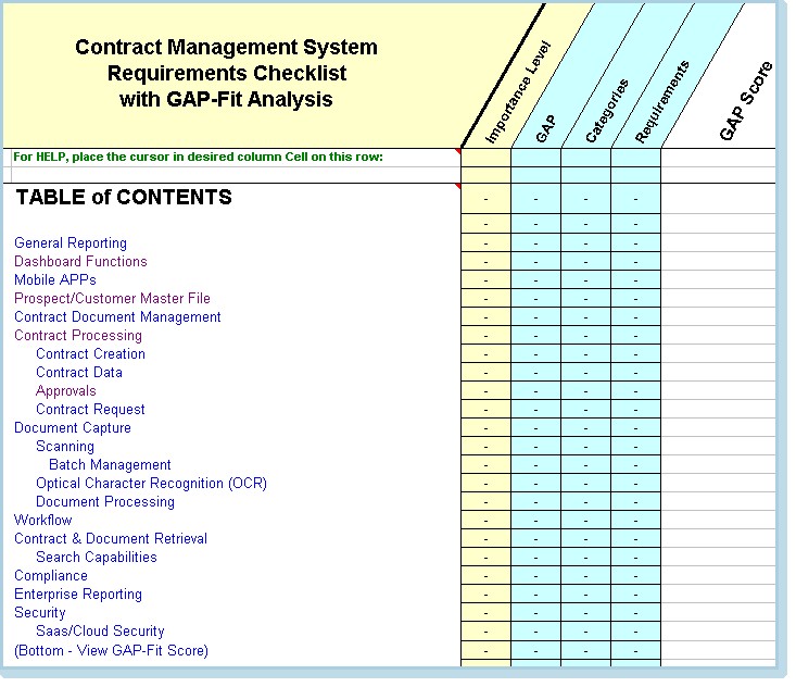 Contract Management Software Requirements With Fit Gap Document Checklist Template
