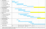 Contract Management Template Excel Luxury Tracking Document Spreadsheet