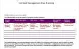 Contract Tracking Template 10 Free Word Excel PDF Documents Document Management