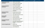 Contract Tracking Template 10 Free Word Excel PDF Documents Document Management