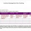 Contract Tracking Template 10 Free Word Excel PDF Documents Document Management