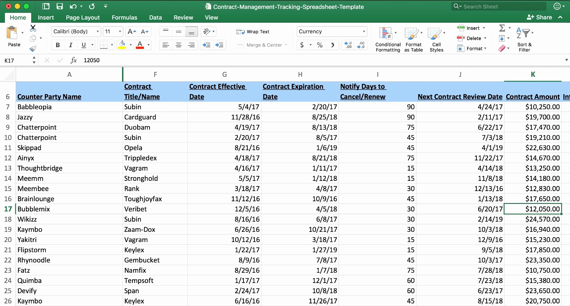 Contract Tracking Template New Spreadsheet Document