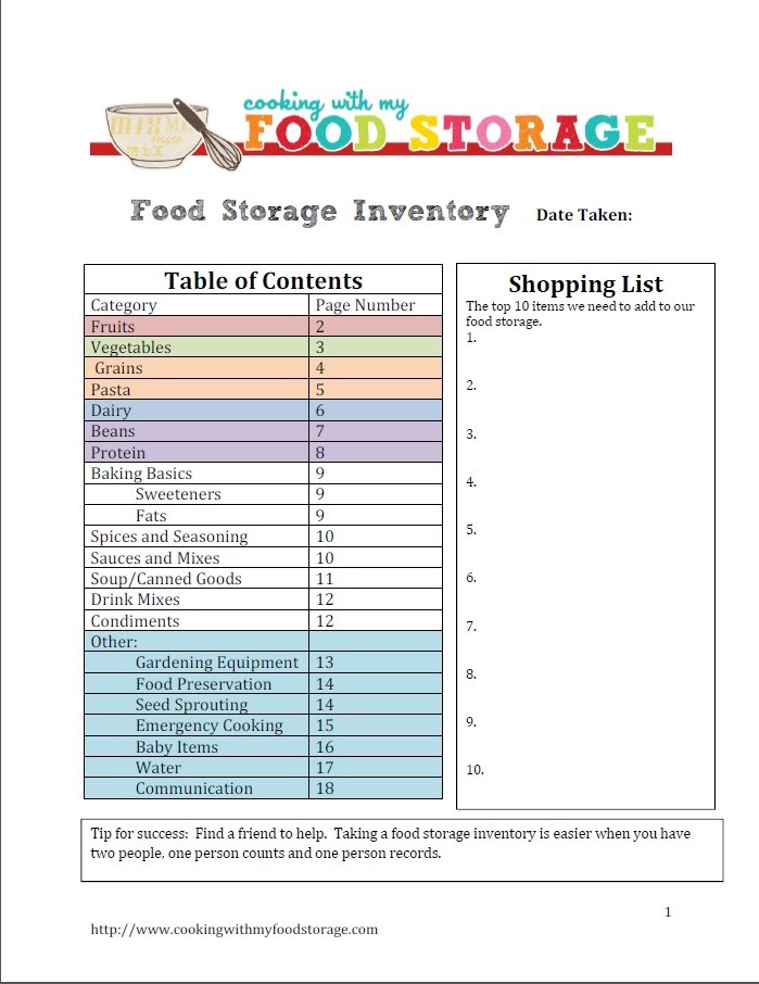 Cooking With My Food Storage Inventory Document Chart