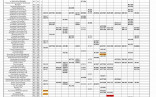 Cost Accounting Templates Luxury Double Entry Spreadsheet Document