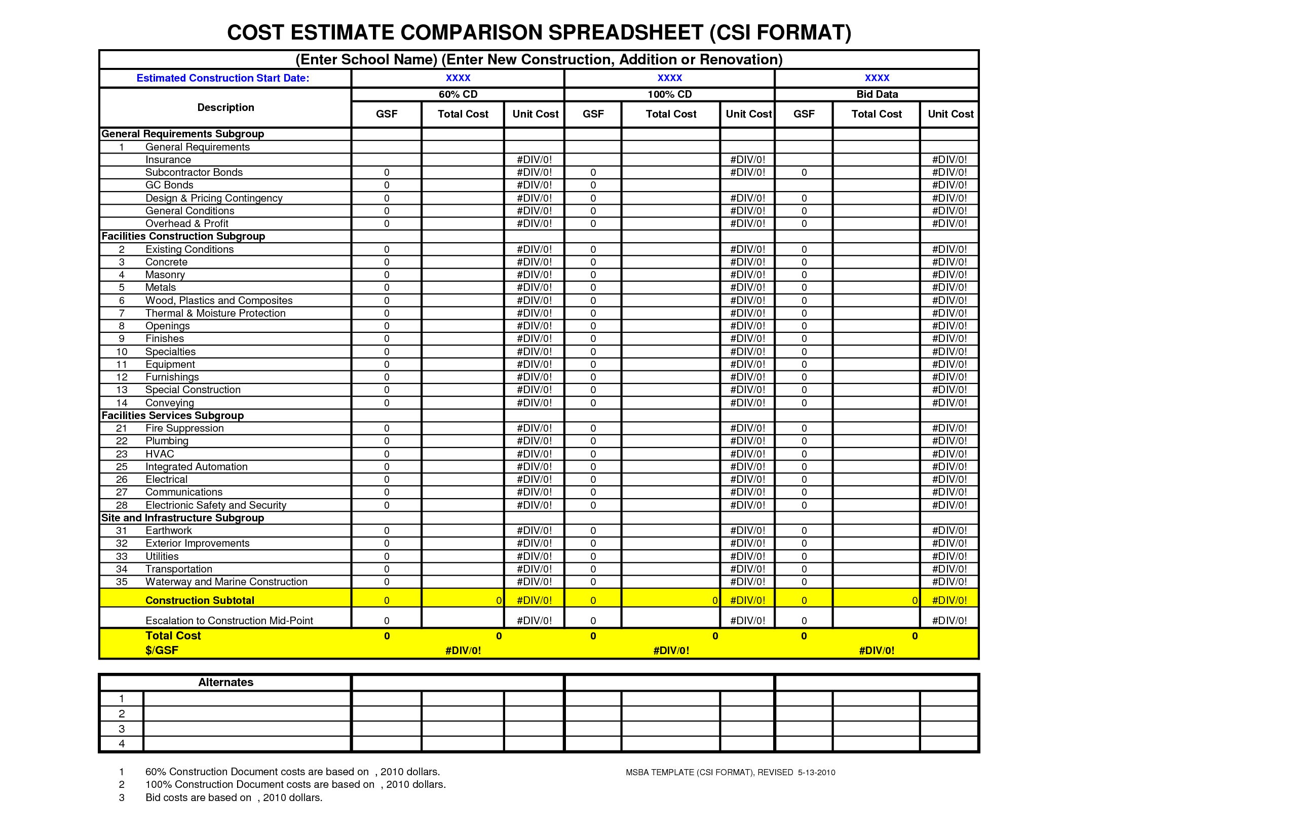 Cost Estimate Worksheet Tier Crewpulse Co Document Construction Estimating Spreadsheet