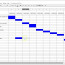 Creating A Gantt Chart In Google Sheets YouTube Document Free
