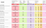 Crossfit Excel Spreadsheet New Programming Document