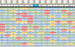 CSG Fantasy Football Spreadsheet 3 1 Keeper Input Sheet Document Draft Board Excel