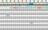 CSG S Fantasy Football Spreadsheet V2 0 Now With A Draftboard And Document Draft Template