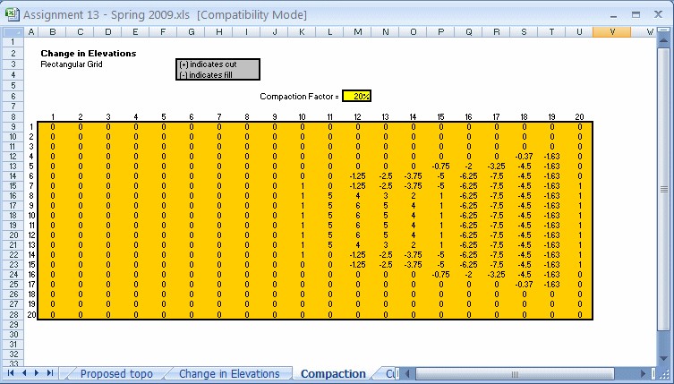 Cut And Fill Calculations Spreadsheet As Excel Templates Document