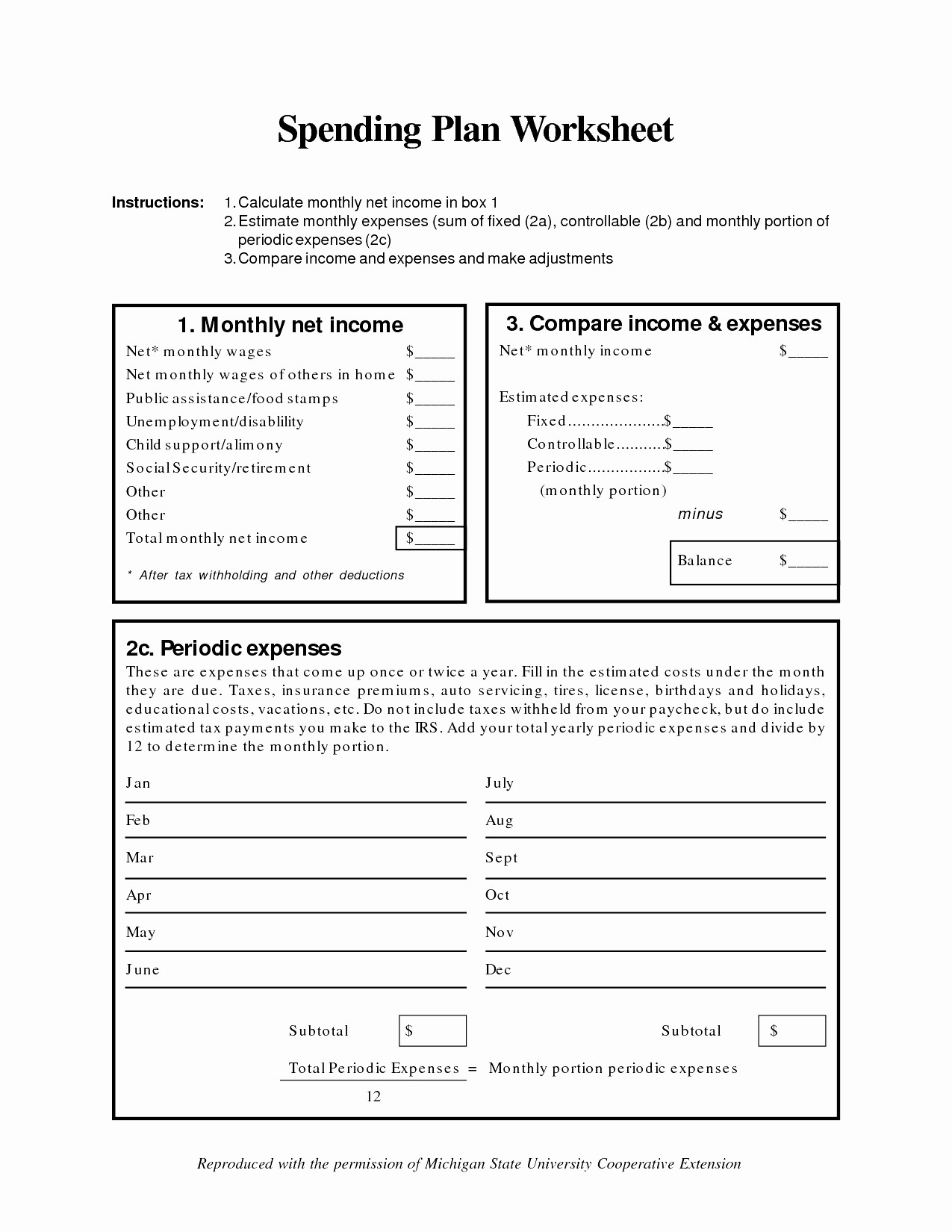 Dave Ramsey Allocated Spending Plan Excel Unique Document Worksheet