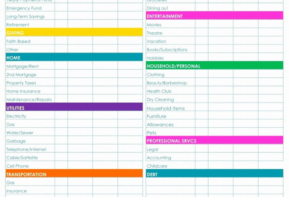 Dave Ramsey Budget Spreadsheet Excel Awesome Bud Worksheet Document Sheet