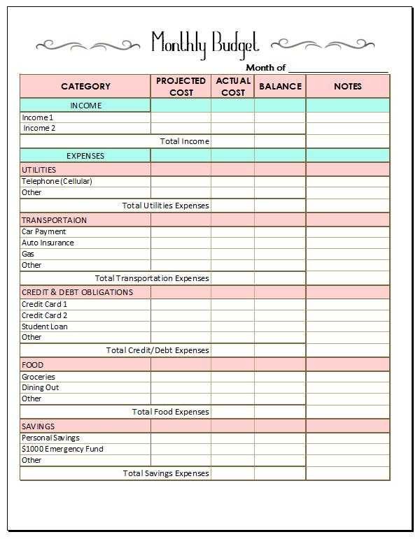 Dave Ramsey Budget Spreadsheet Template Beautiful Document Sheet Printable