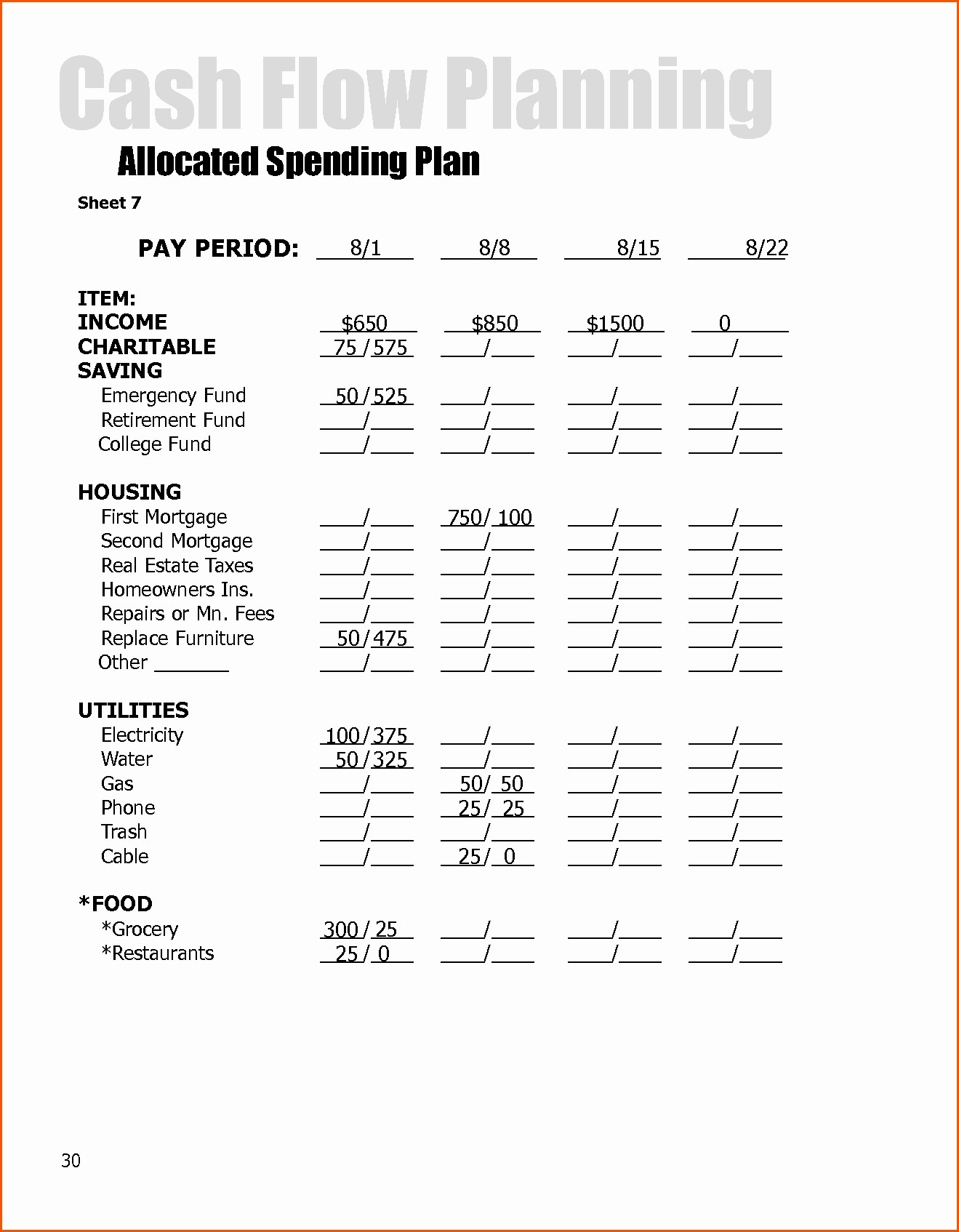 Dave Ramsey Monthly Cash Flow Plan Spreadsheet Luxury Document Pdf
